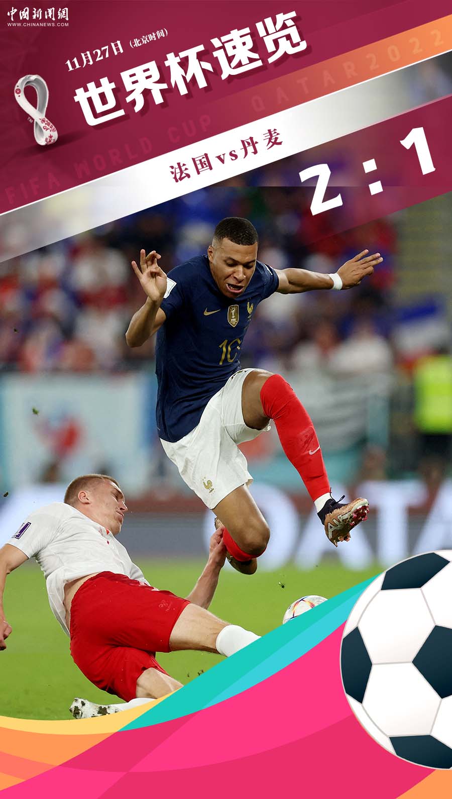 姆巴佩双响助法国队力克丹麦提前晋级16强