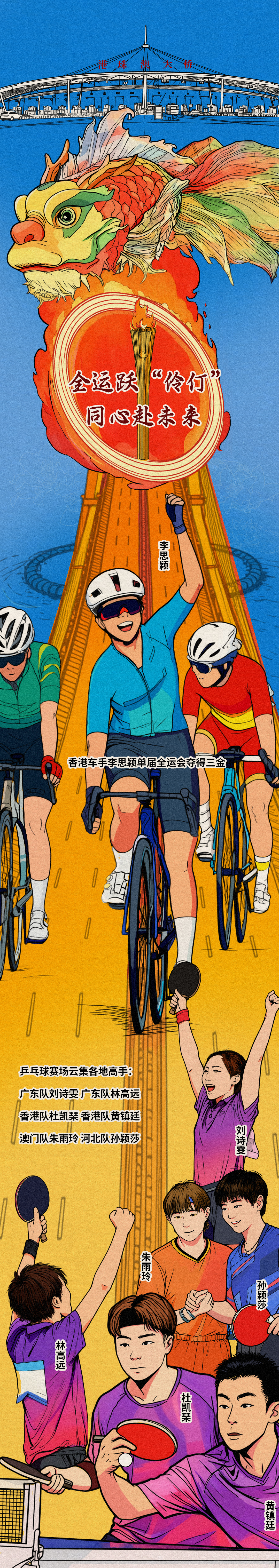 跨越伶仃洋的港珠澳大桥：以全运之桥为媒凝聚